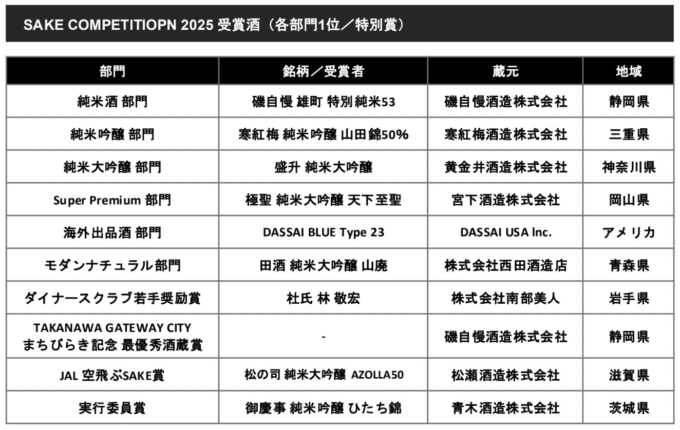 sake_competition_6