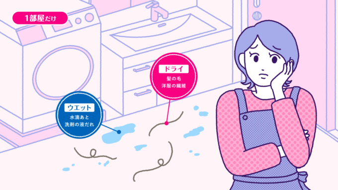 ホコリ・髪の毛・花粉などのドライ汚れと、皮脂汚れや飲みこぼしといったウエット汚れのイラスト